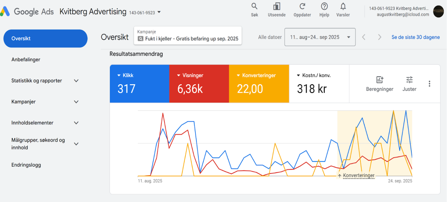 InneklimaEksperten case study